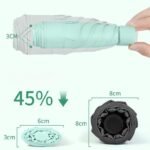 WhatsApp Image 2024-07-23 at 2.43.27 PM (26) Mini-Sombrilla de Viaje