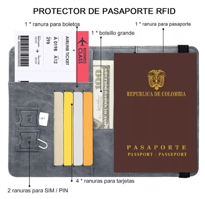 1746023087des 3 Porta Pasaporte con Protección RFID